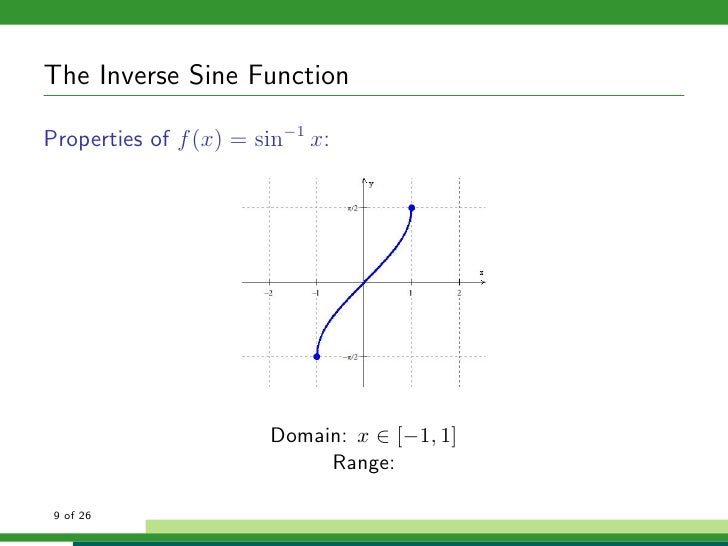Inverse Trigonometric Functions Inverse Trigonometric Functions