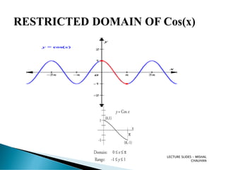INVERSE TRIGONOMETRIC FUNCTION CLASS XII MODULE 2 | PDF