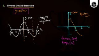 Inverse Trigonometric Functions (ITF) _ Class Notes __ VIJETA SERIES ...