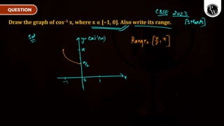 Inverse Trigonometric Functions (ITF) _ Class Notes __ VIJETA SERIES ...