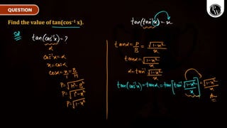 Inverse Trigonometric Functions (ITF) _ Class Notes __ VIJETA SERIES ...