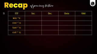 3. ITF Inc. Dec. Even Odd
𝐬in−1x
cos−1 x
tan−1 x
cot−1 x
 