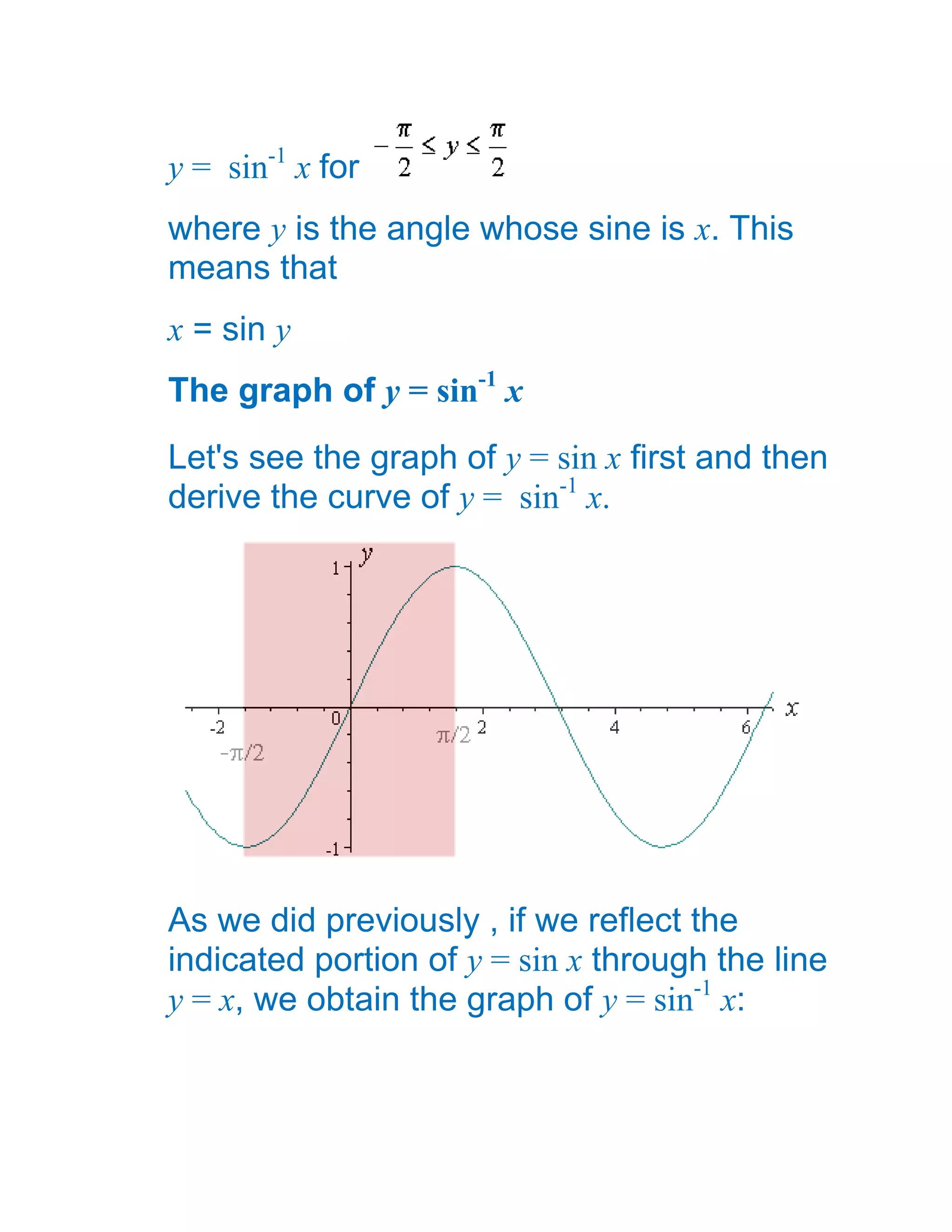 y = sin-1 x for
where y is the angle whose sine is x. This
means that
x = sin y
The graph of y = sin-1 x
Let's see the graph of y = sin x first and then
derive the curve of y = sin-1 x.




As we did previously , if we reflect the
indicated portion of y = sin x through the line
y = x, we obtain the graph of y = sin-1 x:
 