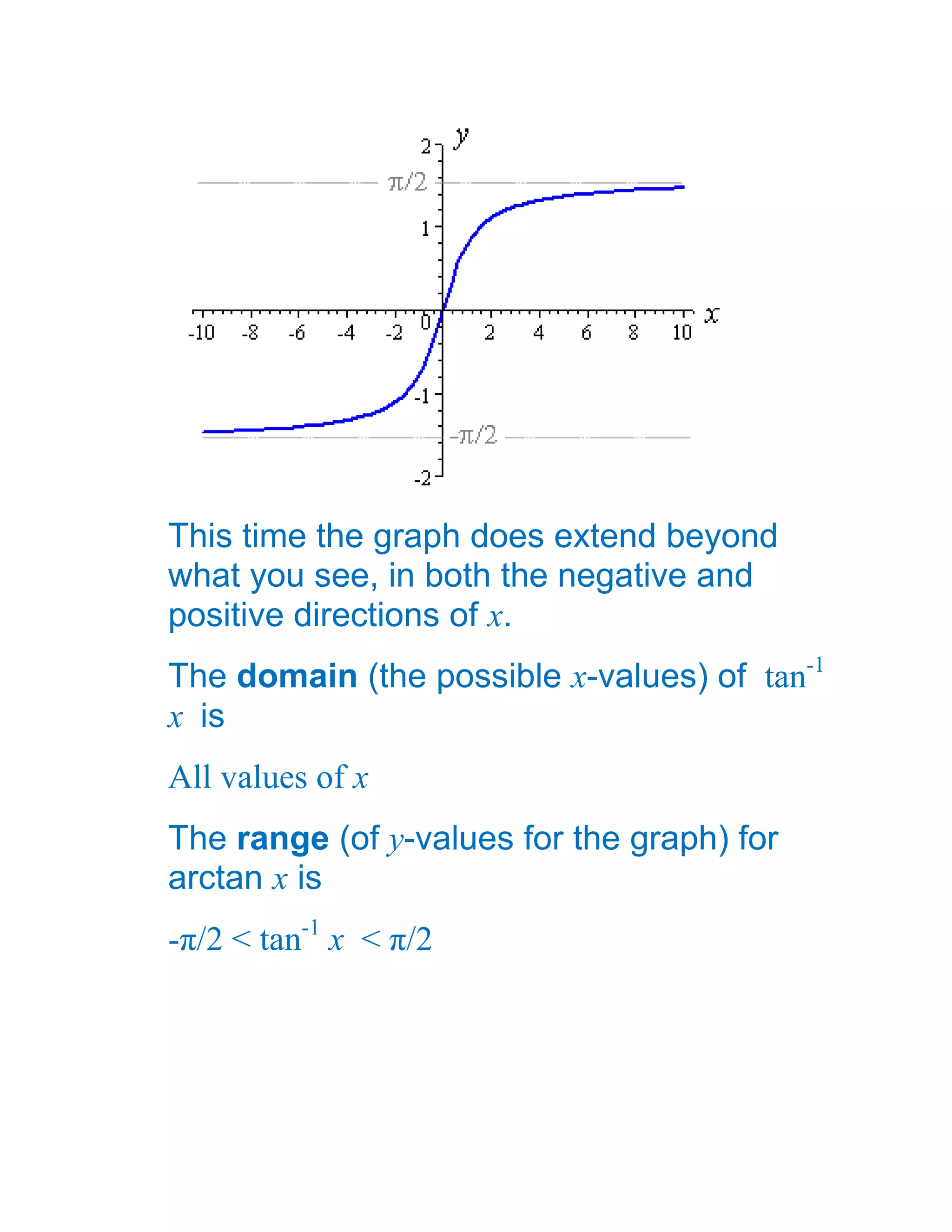 This time the graph does extend beyond
what you see, in both the negative and
positive directions of x.
The domain (the possible x-values) of tan-1
x is
All values of x
The range (of y-values for the graph) for
arctan x is
-π/2 < tan-1 x < π/2
 
