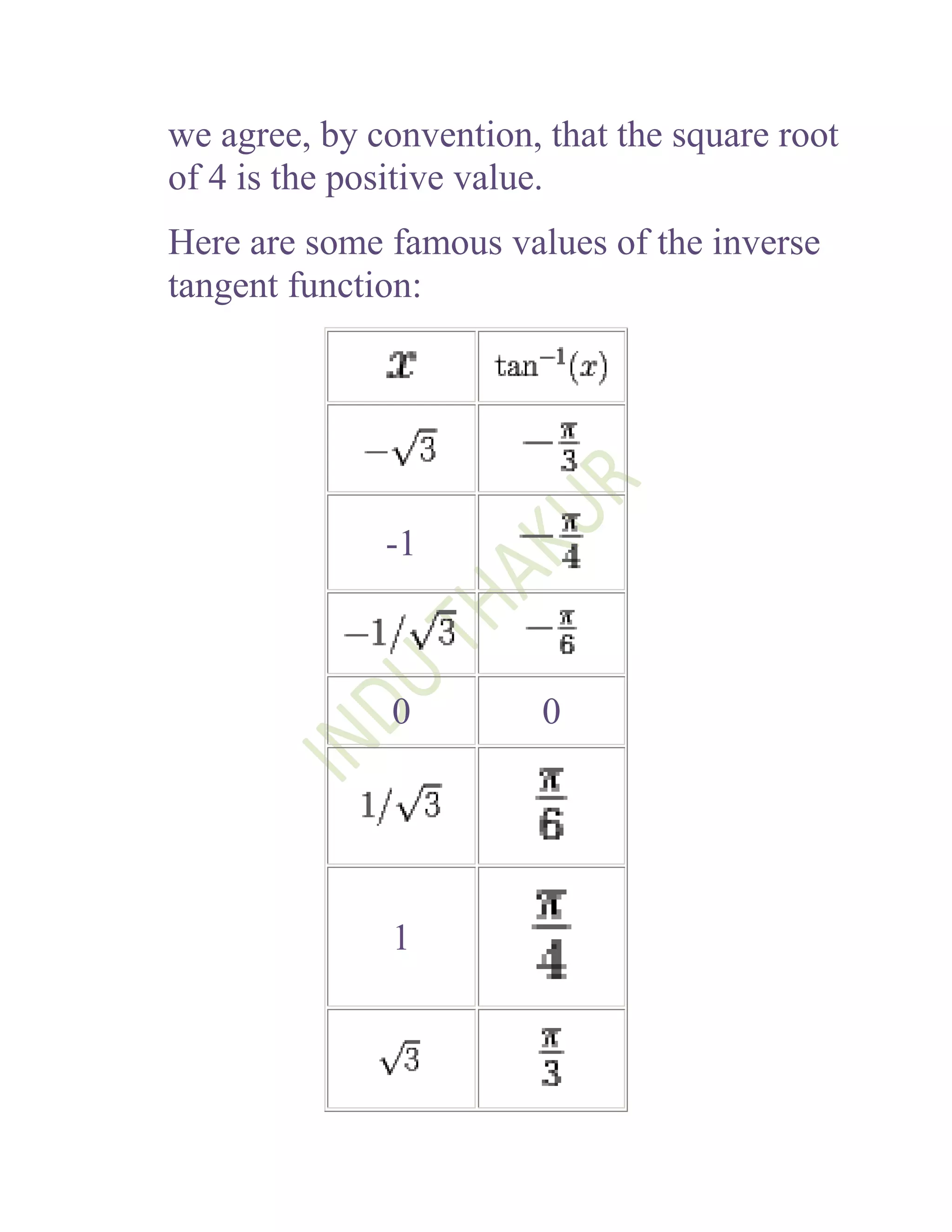 we agree, by convention, that the square root
of 4 is the positive value.
Here are some famous values of the inverse
tangent function:




              -1



               0         0




               1
 