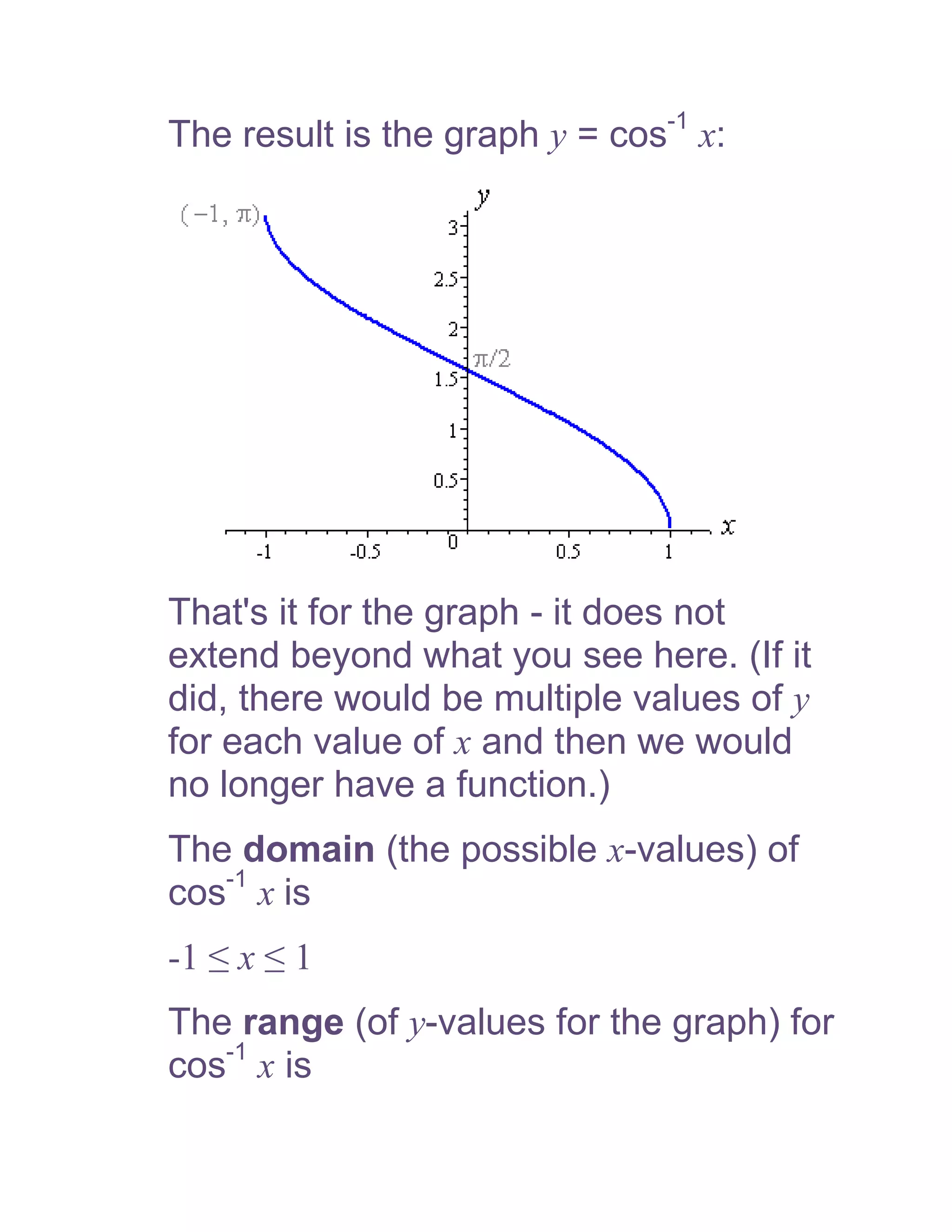The result is the graph y = cos-1 x:




That's it for the graph - it does not
extend beyond what you see here. (If it
did, there would be multiple values of y
for each value of x and then we would
no longer have a function.)
The domain (the possible x-values) of
cos-1 x is
-1 ≤ x ≤ 1
The range (of y-values for the graph) for
cos-1 x is
 
