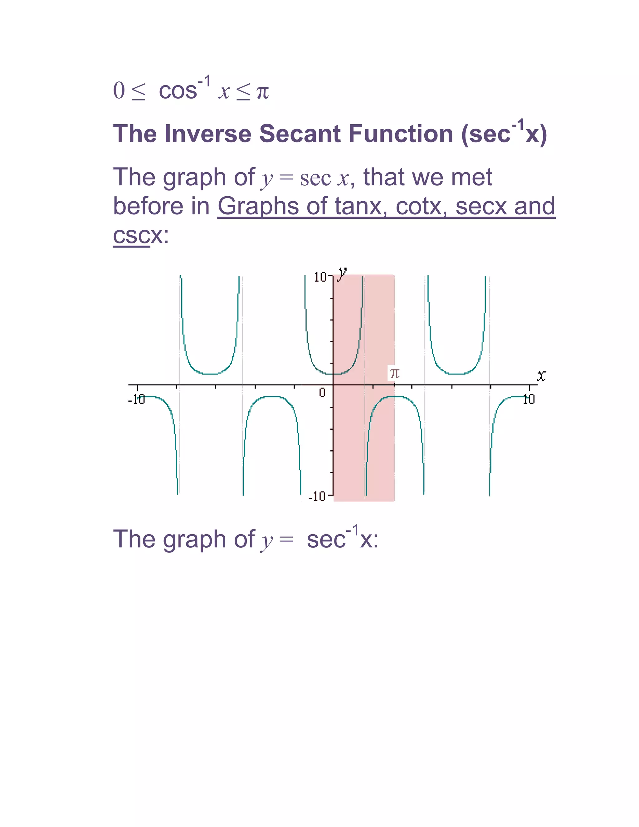 0 ≤ cos-1 x ≤ π
The Inverse Secant Function (sec-1x)
The graph of y = sec x, that we met
before in Graphs of tanx, cotx, secx and
cscx:




The graph of y = sec-1x:
 