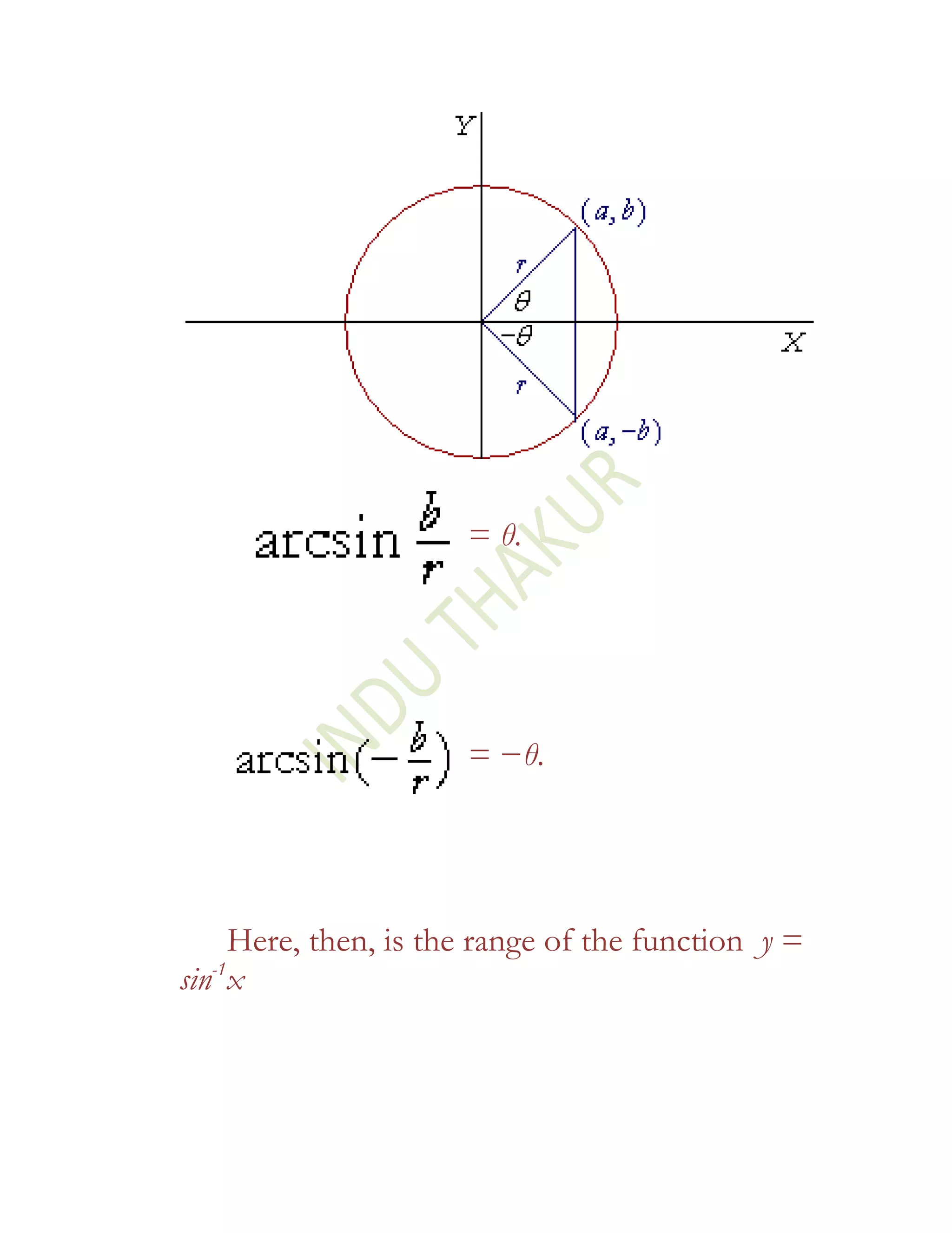 = θ.




                      = −θ.




     Here, then, is the range of the function y =
sin-1x
 
