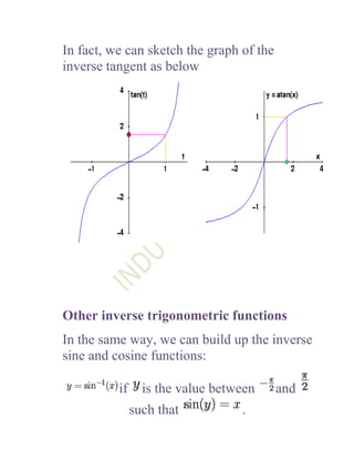 Inverse trigonometric functions xii[1] | DOCX