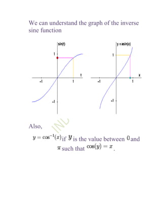 Inverse trigonometric functions xii[1] | DOCX
