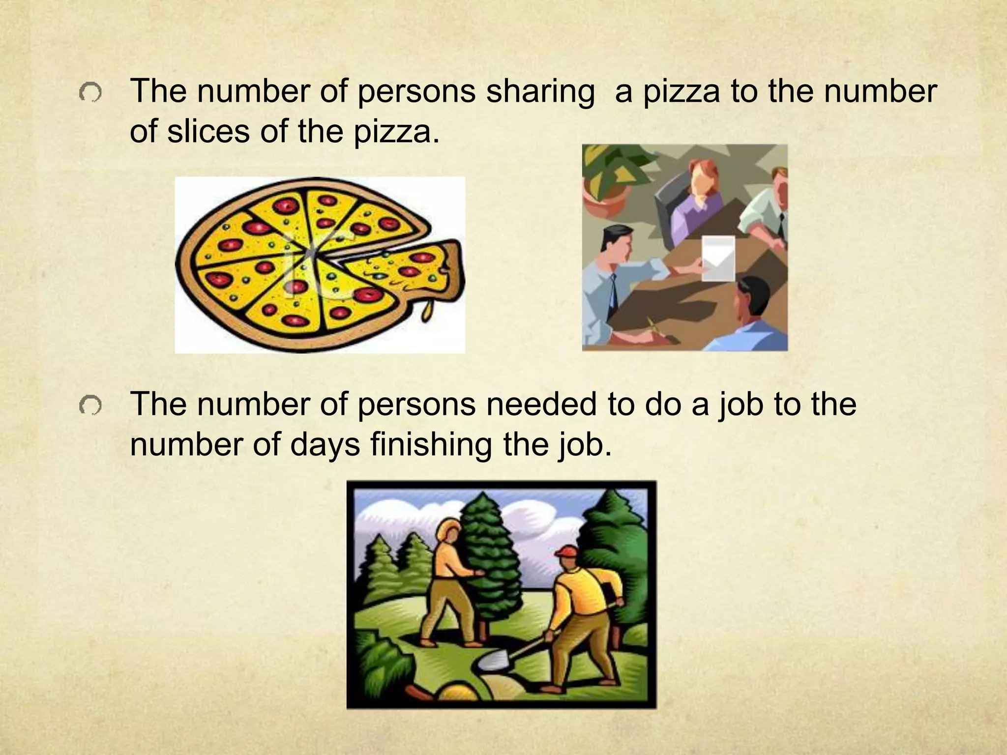 The number of persons sharing a pizza to the number 
of slices of the pizza. 
The number of persons needed to do a job to the 
number of days finishing the job. 
 