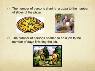 The number of persons sharing a pizza to the number 
of slices of the pizza. 
The number of persons needed to do a job to the 
number of days finishing the job. 
 