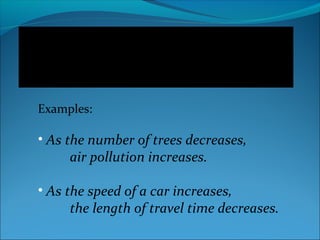 Think of some real-life situations 
wherein as one variable increases, the 
other variable decreases or vice-versa. 
Examples: 
• As the number of trees decreases, 
air pollution increases. 
• As the speed of a car increases, 
the length of travel time decreases. 
 