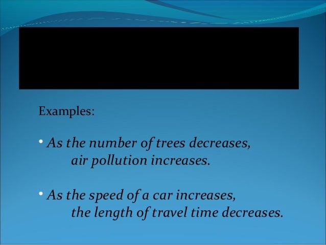 Inverse Variation