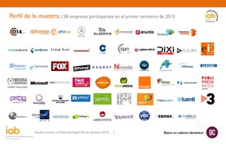 Perfil de la muestra | 58 empresas participantes en el primer semestre de 2013

014MEDIA

ADCONION

AFFILINET

ALMA MEDIA

ALOOHA

ANTEVENIO

ANUNTIS

ARIANNEMEDIA

ATRES ADVERTISING

CHEIL

CHELLO MULTICANAL

COMFERSA

CONDÉ NAST

CONTENEO

COPE

CPM

CYBERCLICK

DIXIMEDIA

EBUZZING

EL ECONOMISTA

EXPERIAN

EXPONENTIAL

FOX

GOVIRAL

HEARST

HI-MEDIA

IMPRESIONES WEB

INTERECONOMÍA

JCDECAUX

LA RAZÓN

MEDIA RESPONSE

MICROSOFT

NEO ADVERTISING

NETSALES

NOXVO

OCIIOMEDIA

ORANGE

PRISA BRAND SOLUTIONS

PUBLICIDAD.NET

PUBLIPRESS MEDIA

PULPO MEDIA

QUSTODIAN

SELAE

SOFTONIC

SPOTIFY

TAPTAP

TERRA

TRADEDOUBLER

TUENTI

TV3

UNIDAD EDITORIAL

VALUECLICK

VOCENTO

WEBLOGS

WEBORAMA

YAHOO!

YOC

ZANOX

ZOMMIN.TV

Estudio Inversión en Publicidad Digital (Primer Semestre 2013)

6

Datos en valores absolutos

 