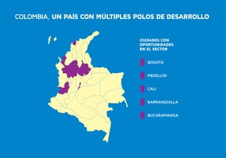 COLOMBIA, UN PAÍS CON MÚLTIPLES POLOS DE DESARROLLO
CIUDADES CON
OPORTUNIDADES
EN EL SECTOR
BOGOTÁ
MEDELLÍN
CALI
BARRANQUILLA
BUCARAMANGA
 