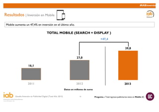 Estudio Inversión en Publicidad Digital (Total Año 2013) 10
#IABinversion
Resultados | Inversión en Mobile
Pregunta.-: Tot...