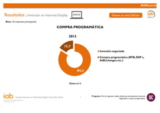 Estudio Inversión en Publicidad Digital (Total Año 2013) 7
#IABinversion
COMPRA PROGRAMÁTICA
84,3
15,7
Inversión negociada...