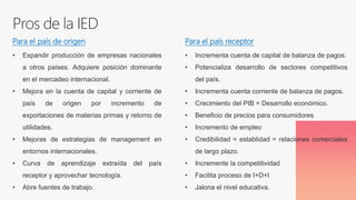 • Expandir producción de empresas nacionales
a otros países. Adquiere posición dominante
en el mercadeo internacional.
• Mejora en la cuenta de capital y corriente de
país de origen por incremento de
exportaciones de materias primas y retorno de
utilidades.
• Mejoras de estrategias de management en
entornos internacionales.
• Curva de aprendizaje extraída del país
receptor y aprovechar tecnología.
• Abre fuentes de trabajo.
Pros de la IED
Para el país de origen Para el país receptor
• Incrementa cuenta de capital de balanza de pagos.
• Potencializa desarrollo de sectores competitivos
del país.
• Incrementa cuenta corriente de balanza de pagos.
• Crecimiento del PIB = Desarrollo económico.
• Beneficio de precios para consumidores
• Incremento de empleo
• Credibilidad = establidad = relaciones comerciales
de largo plazo.
• Incremente la competitividad
• Facilita proceso de I+D+I
• Jalona el nivel educativa.
 