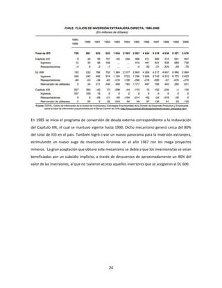 24
En 1985 se inicia el programa de conversión de deuda externa correspondiente a la instauración
del Capítulo XIX, el cual se mantuvo vigente hasta 1990. Dicho mecanismo generó cerca del 80%
del total de IED en el país. También logró crear un nuevo panorama para la inversión extranjera,
estimulando un nuevo auge de inversiones foráneas en el año 1987 con los mega proyectos
mineros. La gran aceptación que obtuvo este mecanismo se debía a que los inversionistas se veían
beneficiados por un subsidio implícito, a través de descuentos de aproximadamente un 46% del
valor de las inversiones, al que no tuvieron acceso aquellos inversores que se acogieron al DL 600.
 