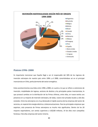 40
PERÍODO 1996 -2000
Es importante mencionar que España llegó a ser el responsable del 30% de los ingresos de
inversión extranjera de nuestro país entre 1996 y el 2000, convirtiéndose así en el principal
inversionista en Chile, particularmente del sector energético.
Estos acontecimientos ocurridos entre 1996 y 2000, en cuanto a lo que se refiere a volúmenes de
inversión, modalidades de ingreso, sectores de destino y los principales países inversionistas, lo
que provocó cambios en la distribución de las firmas chilenas, entre ellas, en nueve existía una
presencia en su mayoría de inversión extranjera, de todas, nueve eran privadas locales y sólo dos
estatales. Entre las extranjeras era muy destacado el rápido ascenso de las empresas del sector de
servicios, en especial de energía eléctrica y telecomunicaciones. Para las principales empresas que
exportan, esta presencia de firmas extranjeras es mucho más significativa. Dentro de los 20
mayores exportadores, con ventas superiores a US$100 millones, 14 de ellos eran compañías
foráneas, 9 de ellas empresas del sector minería.
2% 3%
1% 0%
0%
19% 0%
1%
0%
0%
0%
30%
9%
33%
0%
0%
INVERSIÓN MATERIALIZADA SEGÚN PAÍS DE ORIGEN
1994-2000
Argentina
Australia
Bélgica
Bolivia
Brasil
Canadá
China
Alemania
México
Paraguay
Perú
España
Reino Unido
Estados Unidos
Uruguay
Venezuela
 