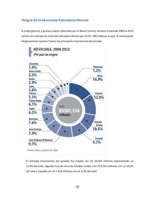 92
Origen de la Inversión Extranjera Directa
A modo general, y gracias a datos obtenidos por el Banco Central, durante el periodo 2009 al 2012
existió una entrada de inversión extranjera directa por US 81. 500 millones al país. A continuación
desglosaremos quienes fueron los principales inversionista del periodo.
El principal inversionista del periodo fue España con US 10.504 millones representado un
12,9% del total, seguido muy de cerca de Estados Unidos con US 8.545 millones con un 10,5%
del total y Canadá con US 7.918 millones con un 9,7% del total.
 