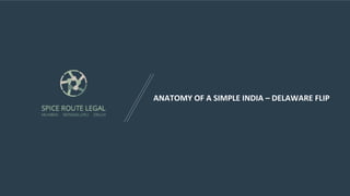 STARTUP X 1
ANATOMY OF A SIMPLE INDIA – DELAWARE FLIP
 