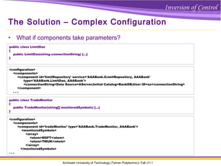 Amirkabir University of Technology (Tehran Polytechnic)- Fall 2011
The Solution – Complex Configuration
• What if components take parameters?
public class LimitDao
{
public LimitDao(string connectionString) {…}
}
public class TradeMonitor
{
public TradeMonitor(string[] monitoredSymbols) {…}
}
<configuration>
<components>
<component id='limitRepository' service='AAABank.ILimitRepository, AAABank'
type='AAABank.LimitDao, AAABank'>
<connectionString>Data Source=AServer;Initial Catalog=BankDB;User ID=sa</connectionString>
</component>
. . .
<configuration>
<components>
<component id='tradeMonitor' type='AAABank.TradeMonitor, AAABank'>
<monitoredSymbols>
<array>
<elem>MSFT</elem>
<elem>TWUK</elem>
</array>
</monitoredSymbols>
. . .
 