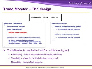 Amirkabir University of Technology (Tehran Polytechnic)- Fall 2011
Trade Monitor – The design
• TradeMonitor is coupled to LimitDao – this is not good!
– Extensibility – what if not database but distributed cache
– Testability – where do the limits for test come from?
– Reusability – logic is fairly generic . . .
public class TradeMonitor
{
private LimitDao limitDao;
public TradeMonitor()
{
limitDao = new LimitDao();
}
public bool TryTrade(string symbol, int amount)
{
int limit = limitDao.GetLimit(symbol);
int exposure = limitDao.GetExposure(symbol);
return (exposure + amount > limit) ? false : true;
}
}
public class LimitDao
{
public int GetExposure(string symbol)
{
// Do something with the database
}
public int GetLimit(string sysmbol)
{
// Do something with the database
}
}
limitDao = new LimitDao();
 