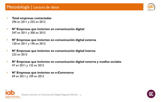 Metodología | Lectura de datos
•

Total empresas contactadas
296 en 2011 y 332 en 2012

•

Nº Empresas que invierten en comunicación digital
247 en 2011 y 300 en 2012

•

Nº Empresas que invierten en comunicación digital externa
120 en 2011 y 196 en 2012

•

Nº Empresas que invierten en comunicación digital interna
222 en 2012

•

Nº Empresas que invierten en comunicación digital externa y medios sociales
47 en 2011 y 132 en 2012

•

Nº Empresas que invierten en e-Commerce
69 en 2011 y 109 en 2012

Estudio Inversión en Comunicación Digital (Segunda Edición)

12

 