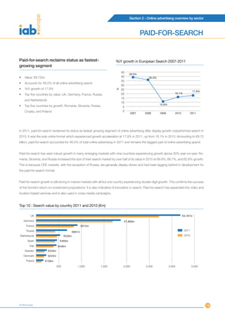Section 2 - Online advertising overview by sector



                                                                                              PAID-FOR-SEARCH


Paid-for-search reclaims status as fastest-                              YoY growth in European Search 2007-2011
growing segment
                                                                              45
                                                                                   39.0%
•   Value: €9.72bn                                                            40                   36.0%
                                                                              35
•   Accounts for 46.5% of all online advertising spend
                                                                              30
•   YoY growth of 17.9%




                                                                          %
                                                                              25
                                                                                                                                       17.9%
                                                                              20                                       16.1%
•   Top five countries by value: UK, Germany, France, Russia,
                                                                              15
    and Netherlands
                                                                              10
                                                                                                           10.8%
•   Top five countries by growth: Romania, Slovenia, Russia,                   5
    Croatia, and Poland                                                        0
                                                                                       2007     2008       2009        2010           2011




In 2011, paid-for-search reclaimed its status as fastest growing segment of online advertising after display growth outperformed search in
2010. It was the sole online format which experienced growth acceleration at 17.9% in 2011, up from 16.1% in 2010. Amounting to €9.72
billion, paid-for-search accounted for 46.5% of total online advertising in 2011 and remains the biggest part of online advertising spend.


Paid-for-search has seen robust growth in many emerging markets with nine countries experiencing growth above 30% year-on-year. Ro-
mania, Slovenia, and Russia increased the size of their search market by over half of its value in 2010 at 69.9%, 66.7%, and 62.6% growth.
This is because CEE markets, with the exception of Russia, are generally display-driven and had been lagging behind in development for
the paid-for-search format.


Paid-for-search growth is still strong in mature markets with all but one country experiencing double-digit growth. This confirms the success
of the format’s return-on-investment propositions. It is also indicative of innovation in search. Paid-for-search has expanded into video and
location-based services and is also used in cross-media campaigns.


Top 10 : Search value by country 2011 and 2010 (€m)

          UK                                                                                                                  €3,187m
    Germany                                                                     €1,868m
      France                                        €913m
      Russia                                                                                                                   2011
                                            €681m
Netherlands                         €530m                                                                                      2010

       Spain                    €460m
         Italy                €448m
    Sweden            €233m
    Denmark           €223m
      Poland         €159m
                              500              1,000          1,500            2,000            2,500              3,000              3,500




© IAB Europe                                                                                                                                    19
 