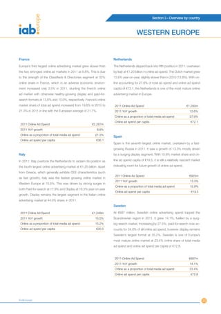 Section 3 - Overview by country



                                                                                         WESTERN EUROPE


France                                                                 Netherlands

Europe’s third largest online advertising market grew slower than      The Netherlands slipped back into fifth position in 2011, overtaken
the two strongest online ad markets in 2011 at 8.8%. This is due       by Italy at €1.20 billion in online ad spend. The Dutch market grew
to the strength of the Classifieds & Directories segment at 32%        12.6% year-on-year, slightly slower than in 2010 (13.8%). With on-
online share in France, which in an adverse economic environ-          line accounting for 27.9% of total ad spend and online ad spend
ment increased only 3.5% in 2011, stunting the French online           capita of €72.1, the Netherlands is one of the most mature online
ad market with otherwise healthy-growing display and paid-for-         advertising market in Europe.
search formats at 13.6% and 10.0%, respectively. France’s online
market share of total ad spend increased from 19.8% in 2010 to          2011 Online Ad Spend                                      €1,200m
21.3% in 2011 in line with the European average of 21.7%.               2011 YoY growth                                             12.6%
                                                                        Online as a proportion of total media ad spend              27.9%
                                                                        Online ad spend per capita                                   €72.1
 2011 Online Ad Spend                                    €2,287m
 2011 YoY growth                                             8.8%
 Online as a proportion of total media ad spend             21.3%
                                                                       Spain
 Online ad spend per capita                                 €36.1
                                                                       Spain is the seventh largest online market, overtaken by a fast-
                                                                       growing Russia in 2011. It saw a growth of 13.3% mostly driven
Italy                                                                  by a surging display segment. With 15.9% market share and on-

In 2011, Italy overtook the Netherlands to reclaim its position as     line ad spend capita of €19.5, it is still a relatively nascent market

the fourth largest online advertising market at €1.25 billion. Apart   indicating room for future growth of online ad spend.

from Greece, which generally exhibits CEE characteristics (such
                                                                        2011 Online Ad Spend                                        €925m
as fast growth), Italy was the fastest growing online market in
                                                                        2011 YoY growth                                             13.3%
Western Europe at 15.5%. This was driven by strong surges in
                                                                        Online as a proportion of total media ad spend              15.9%
both Paid-for-search at 17.9% and Display at 16.3% year-on-year
                                                                        Online ad spend per capita                                   €19.5
growth. Display remains the largest segment in the Italian online
advertising market at 44.5% share, in 2011.
                                                                       Sweden

 2011 Online Ad Spend                                    €1,249m       At €687 million, Swedish online advertising spend topped the
 2011 YoY growth                                            15.5%      Scandinavian region in 2011. It grew 14.1%, fuelled by a surg-
 Online as a proportion of total media ad spend             15.2%      ing search market. Increasing by 27.5%, paid-for-search now ac-
 Online ad spend per capita                                 €20.5      counts for 34.0% of all online ad spend, however display remains
                                                                       Sweden’s largest format at 35.2%. Sweden is one of Europe’s
                                                                       most mature online market at 23.4% online share of total media
                                                                       ad spend and online ad spend per capita of €72.8.


                                                                        2011 Online Ad Spend                                        €687m
                                                                        2011 YoY growth                                             14.1%
                                                                        Online as a proportion of total media ad spend              23.4%
                                                                        Online ad spend per capita                                   €72.8




© IAB Europe                                                                                                                                    25
 