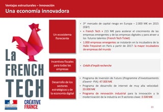 13  
Ventajas  estructurales     Innovación  
Una  economía  innovadora  
Incentivos  fiscales  
para  todas  las  
empresas  
Crédit  d'impôt  recherche    
Desarrollo  de  los  
sectores  
estratégicos  y  de  
la  economía  digital  
Programa  de  Inversión  de  Futuro  (Programme     
  -­‐PIA):  47.000  M   
Programa   de   desarrollo   de   internet   de   muy   alta   velocidad:  
20.000  M   
Programa   de   renovación   industrial   para   la   innovación   y   la  
modernización  de  la  industria  en  9  sectores  clave:  3.500  M   
Un  ecosistema  
floreciente  
3er   mercado   de   capital   riesgo   en   Europa      2.000   M    en   2015  
(E&Y)  
«   French   Tech   »   215   M    para   acelerar   el   crecimiento   de   las  
empresas  emergentes  y  de  las  empresas  digitales  y  para  atraer  a  
los    futuros  talentos  (French  Tech  Ticket)  
1.000  empresas  emergentes  se  instalarán  en  la  incubadora  de  la  
Halle  Freyssinet  en  París  a  partir  de  2017:  la  mayor  incubadora  
de  empresas  del  mundo  
 