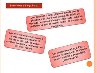 Inversiones corto y largo plazo | PPTX