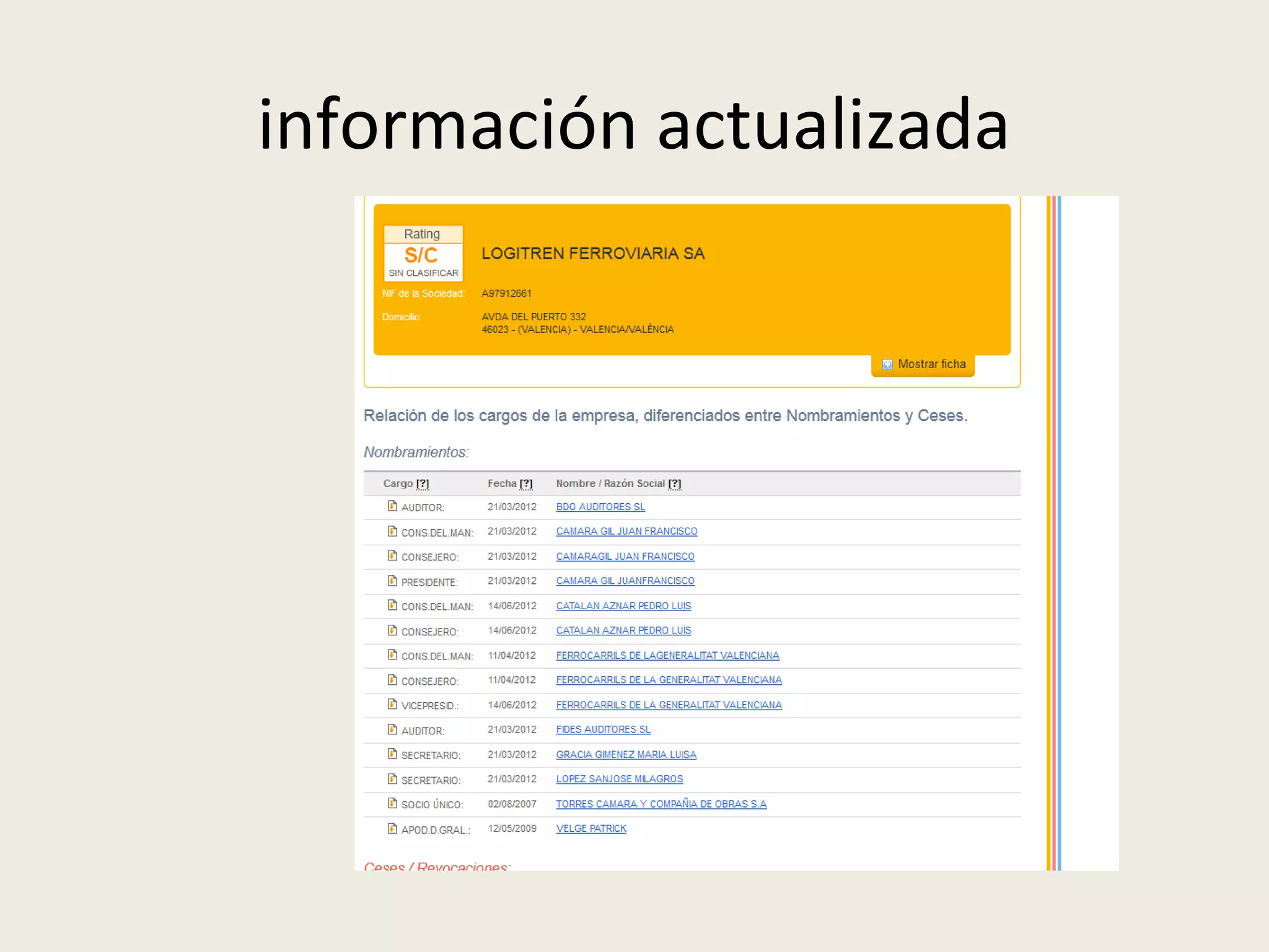 información actualizada