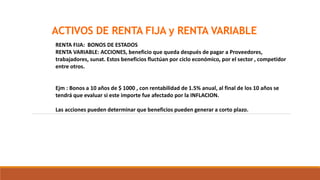 Inversiones en valores de renta fija | PPTX