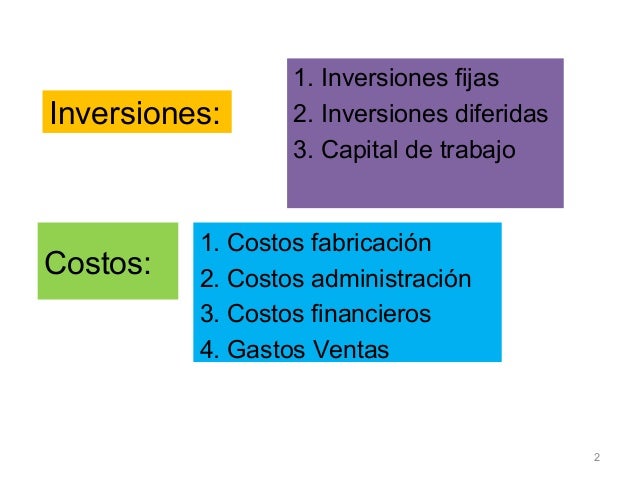 Inversiones y costos del proyecto
