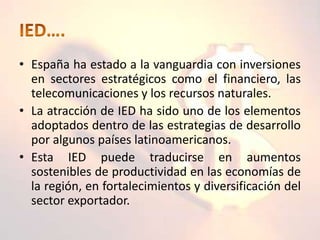 Inversiones Y Empresas Multinacionales