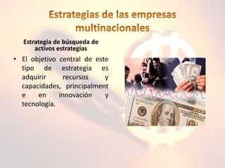 Inversiones Y Empresas Multinacionales