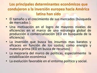 Inversiones Y Empresas Multinacionales