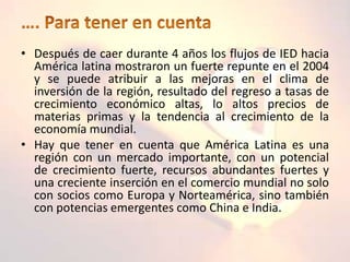 Inversiones Y Empresas Multinacionales