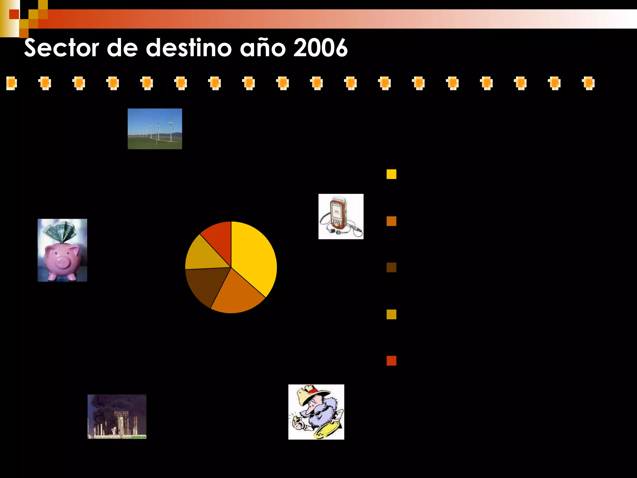 Sector de destino año 2006 