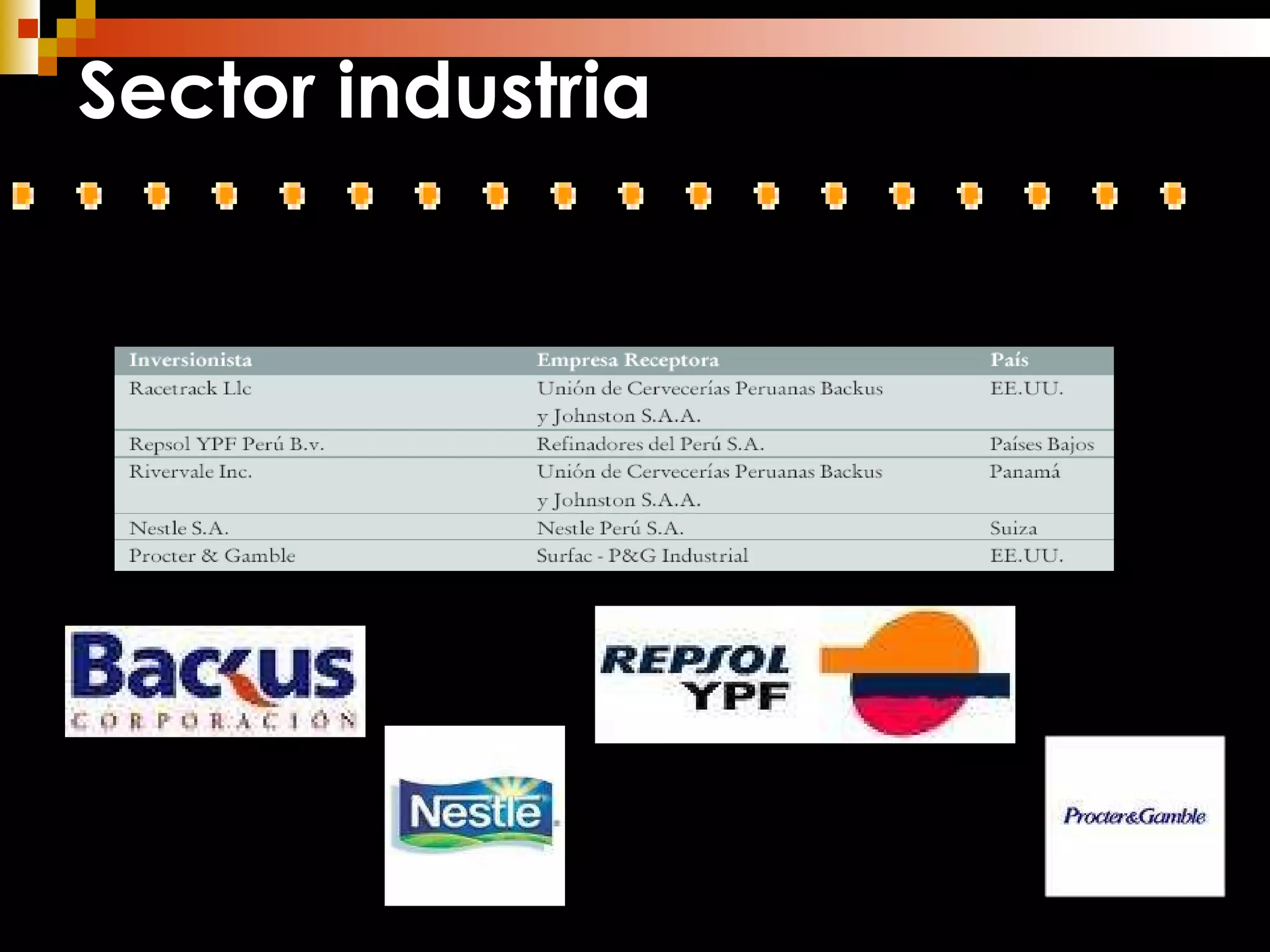 Sector industria   