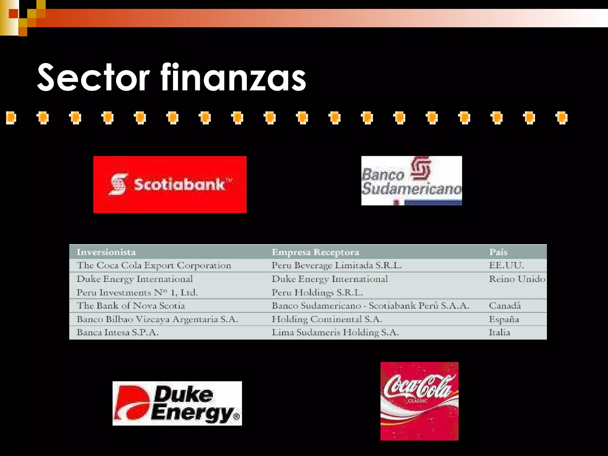 Sector finanzas 