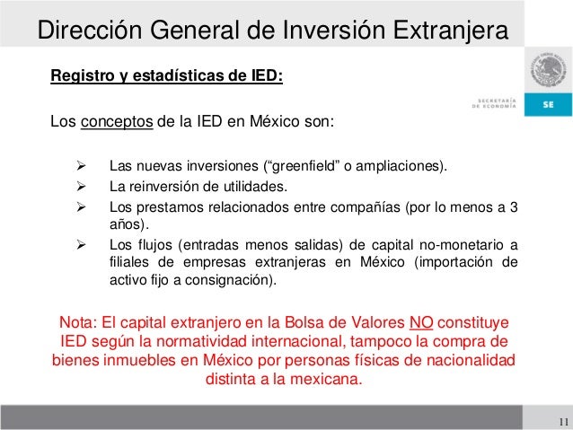 Inversion extranjera