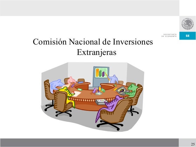 Inversion extranjera
