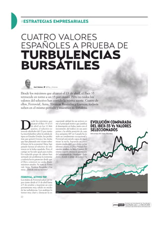 Cuatro valores españoles a prueba de turbulencias bursatiles