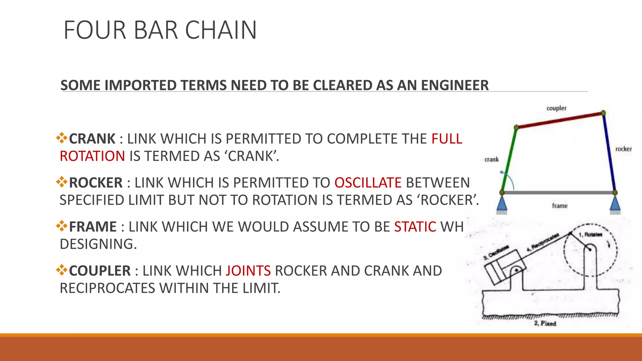 Inversion of 4 bar chain mechanism | PPTX | Physics | Science