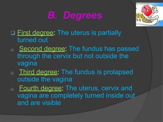 Inversion of uterus-170225210149-converted.pptx