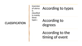 Uterus Inversion Classification inversion of uterus :obstetric emergency | PPTX